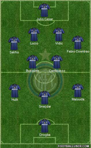 F.C. Internazionale Formation 2011