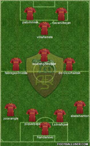 AS Roma Formation 2011