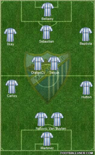 Málaga C.F., S.A.D. Formation 2011