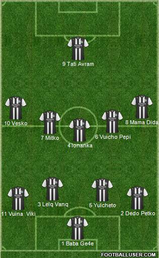 Newcastle United Formation 2011