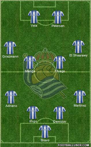 Real Sociedad S.A.D. Formation 2011
