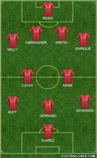 Liverpool Formation 2011