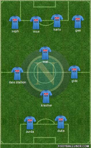 Napoli Formation 2011