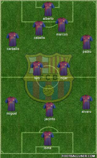 F.C. Barcelona Formation 2011