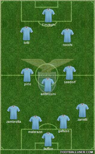 S.S. Lazio Formation 2011
