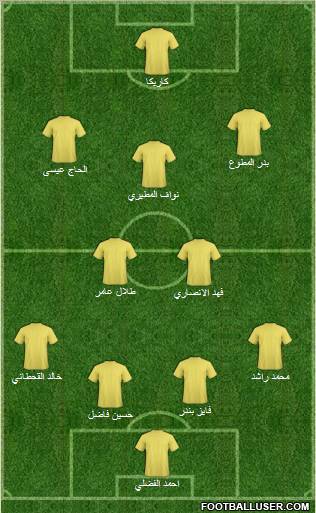 Football Manager Team Formation 2011