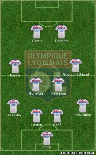 Olympique Lyonnais Formation 2011
