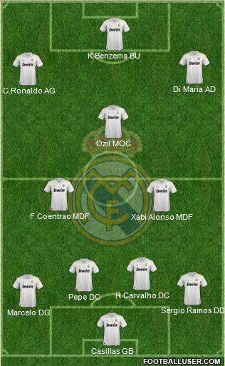 Real Madrid C.F. Formation 2011