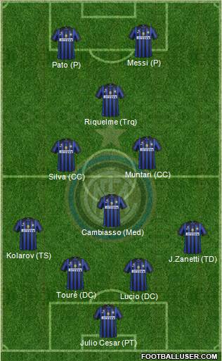 F.C. Internazionale Formation 2011