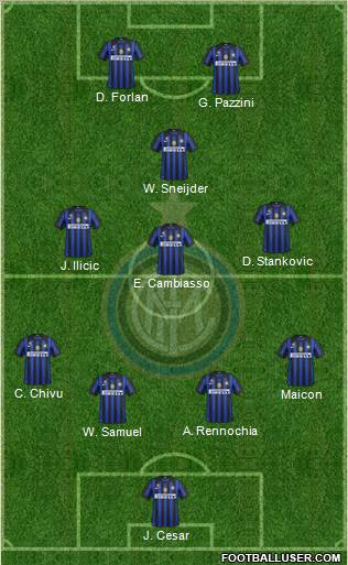 F.C. Internazionale Formation 2011
