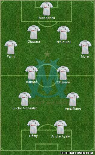 Olympique de Marseille Formation 2011
