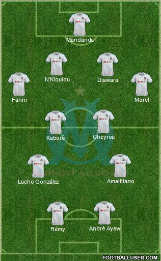 Olympique de Marseille Formation 2011