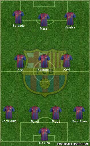F.C. Barcelona Formation 2011