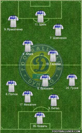 Dinamo Kiev Formation 2011