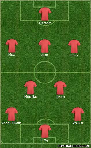 Fifa Team Formation 2011