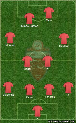 Al-Ahli (UAE) Formation 2011