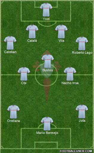 R.C. Celta S.A.D. Formation 2011