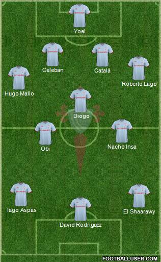 R.C. Celta S.A.D. Formation 2011