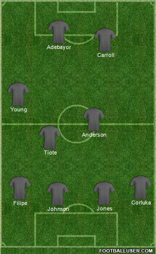 Fifa Team Formation 2011