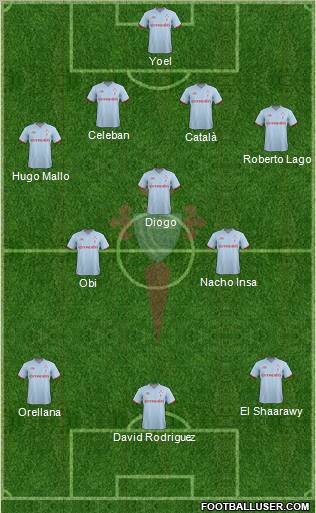R.C. Celta S.A.D. Formation 2011