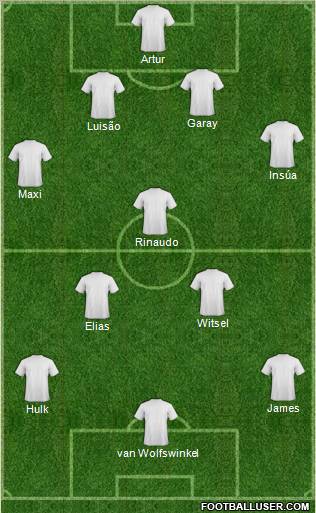 Dream Team 4-3-3 football formation