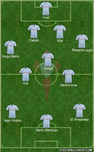 R.C. Celta S.A.D. Formation 2011