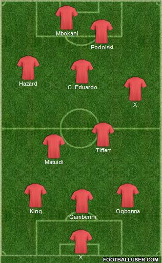 Fifa Team Formation 2011
