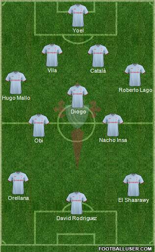 R.C. Celta S.A.D. Formation 2011