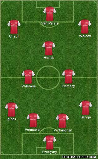 Arsenal Formation 2011