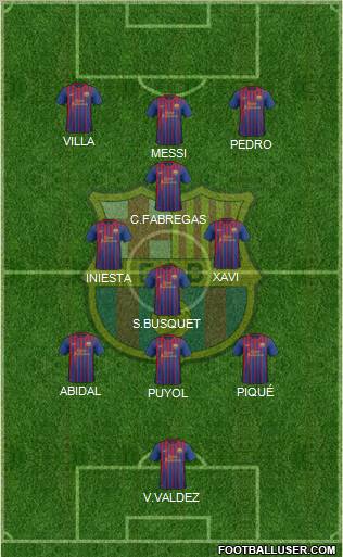 F.C. Barcelona Formation 2011