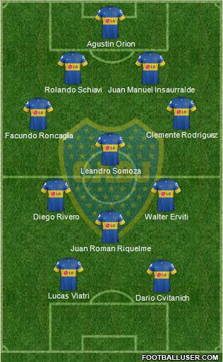 Boca Juniors Formation 2011