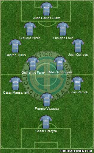 Belgrano de Córdoba Formation 2011