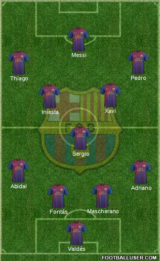 F.C. Barcelona Formation 2011