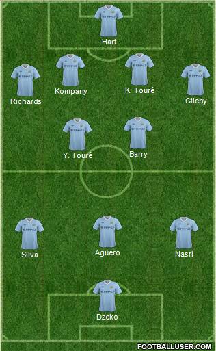 Manchester City Formation 2011