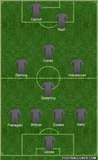 Liverpool Formation 2011