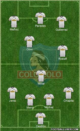 CSD Colo Colo Formation 2011