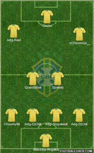 Brazil Formation 2011