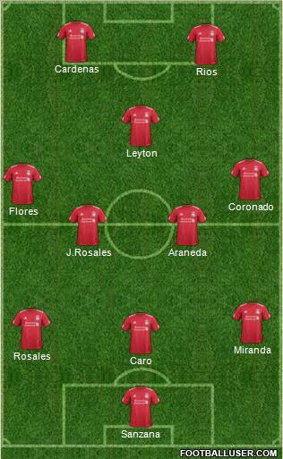 Liverpool Formation 2011