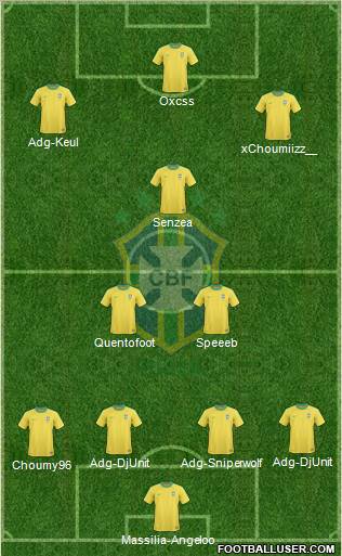 Brazil Formation 2011
