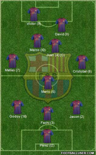 F.C. Barcelona Formation 2011
