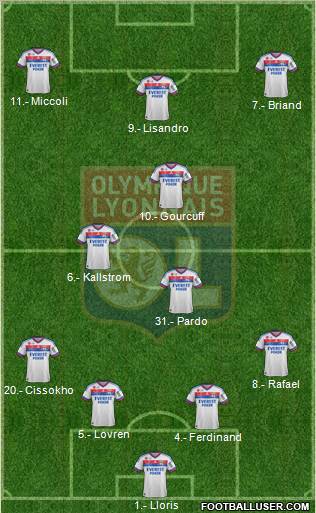 Olympique Lyonnais Formation 2011