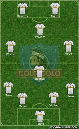 CSD Colo Colo Formation 2011
