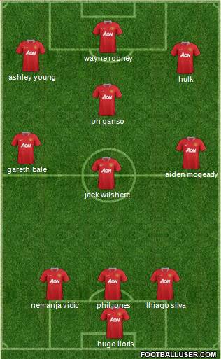 Manchester United Formation 2011