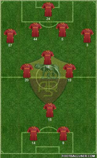 AS Roma Formation 2011