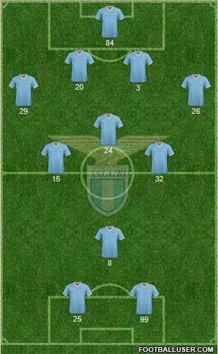 S.S. Lazio Formation 2011