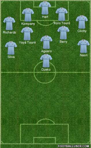 Manchester City Formation 2011