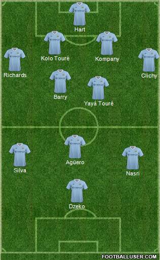 Manchester City Formation 2011