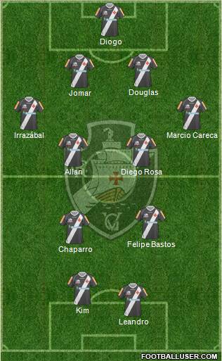 CR Vasco da Gama football formation