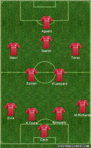 Liverpool Formation 2011