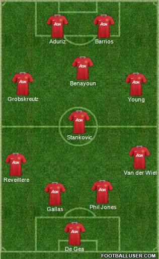 Manchester United Formation 2011